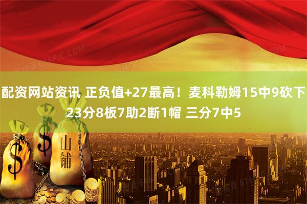 配资网站资讯 正负值+27最高！麦科勒姆15中9砍下23分8板7助2断1帽 三分7中5
